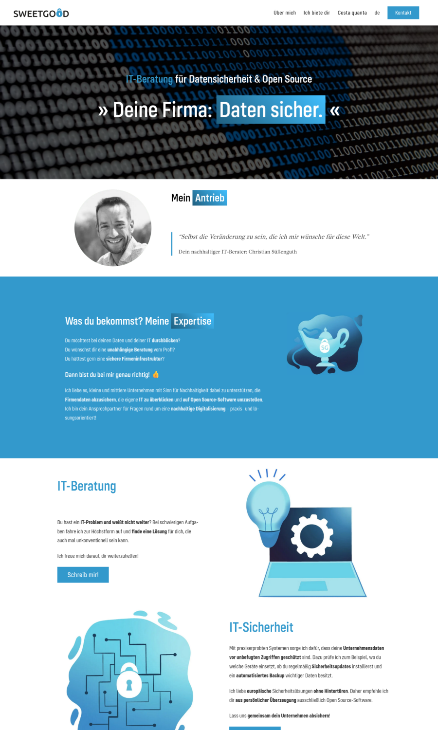 SWEETGOOD website preview
